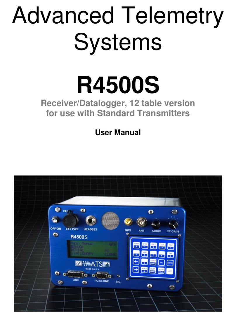 Advanced Telemetry Systems R4500S user manual