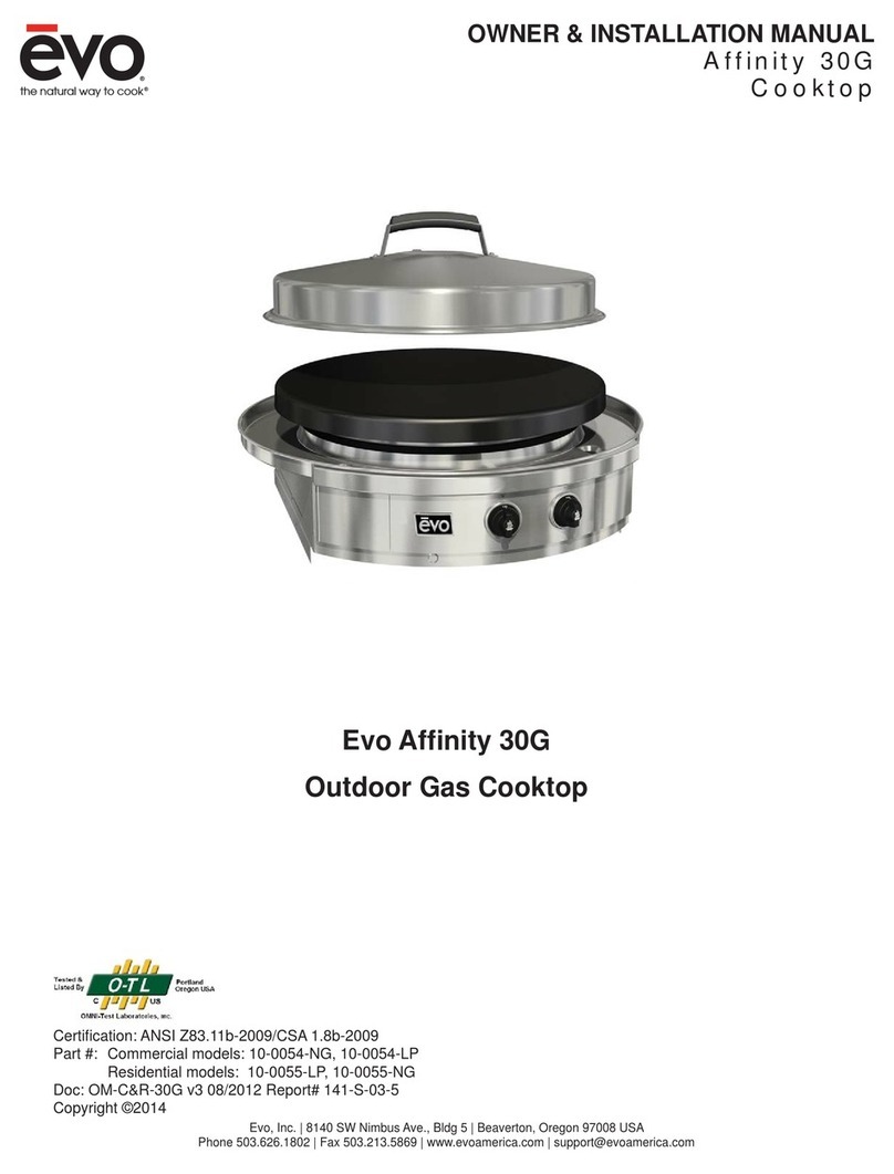 Evo Affinity 30G Quick start guide