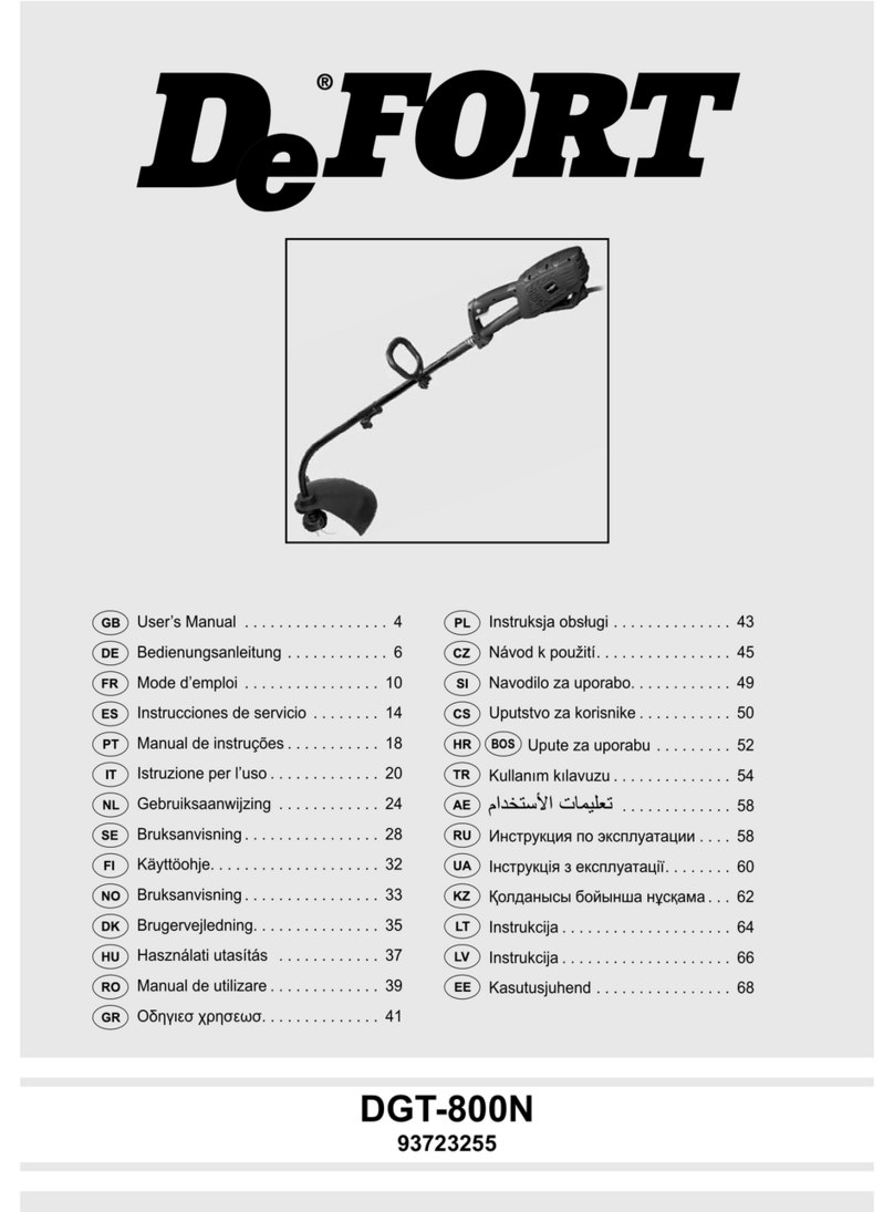 Defort DGT-800N User manual