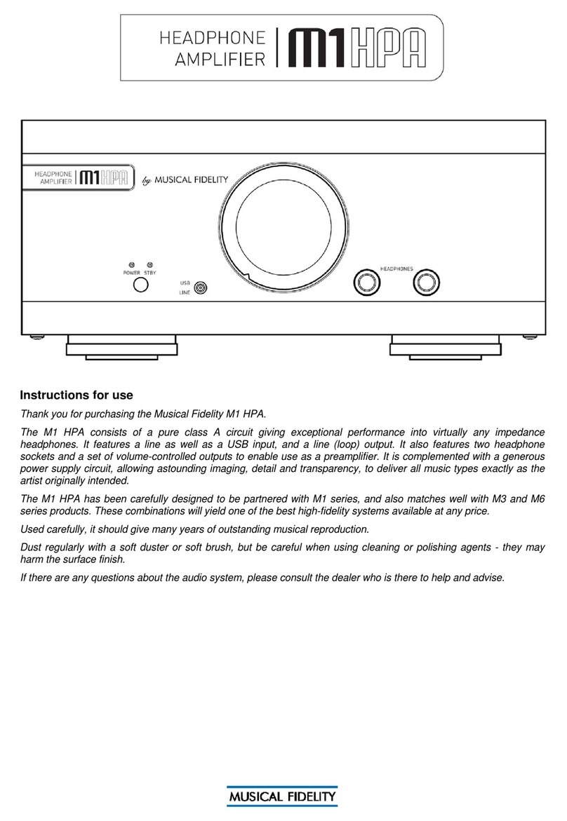 Musical Fidelity M1HPA User manual