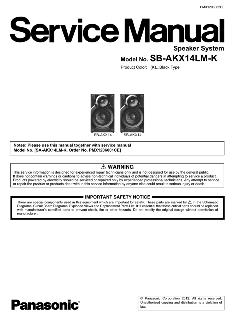 Panasonic SB-AKX14LM-K User manual