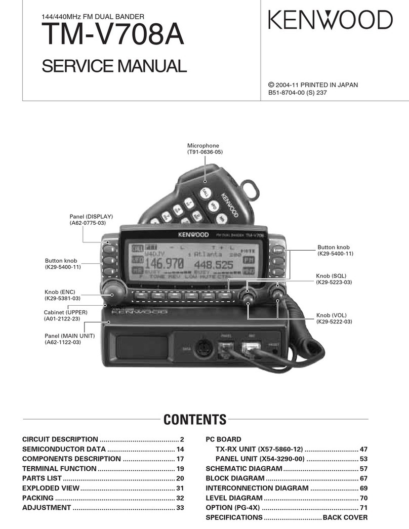 Kenwood TM-V708A User manual