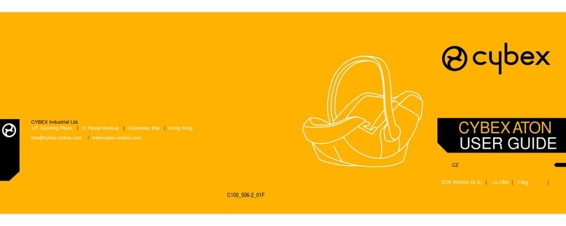 CYBEX ATON User manual