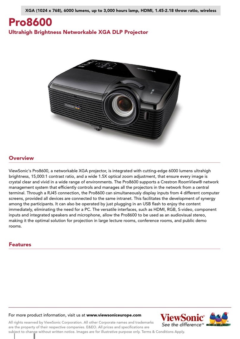 ViewSonic Pro8600 Other