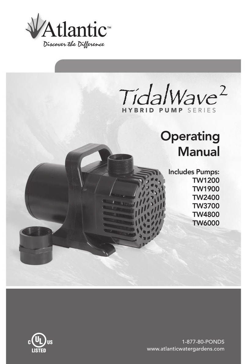 Atlantic TW1200 User manual