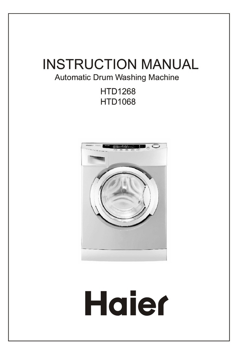 Haier HTD1268 User manual