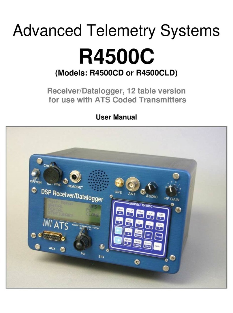 ATS R4500CD user manual