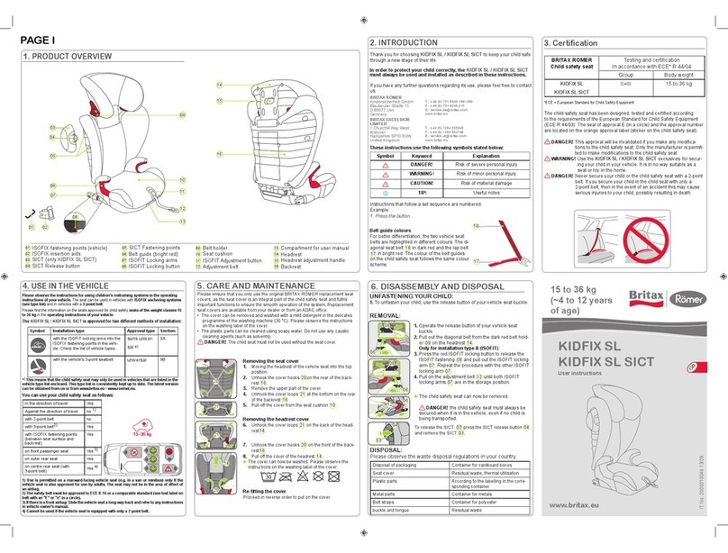 Britax KIDFIX SL User manual
