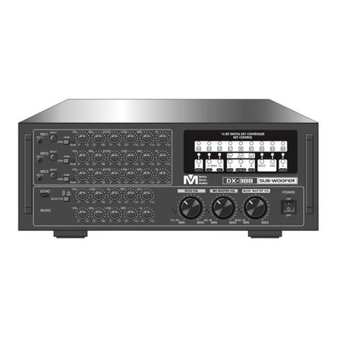 Better Music Builder DX-388 User manual