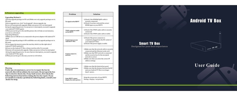 Zoomtak Electronics Android TV Box user guide
