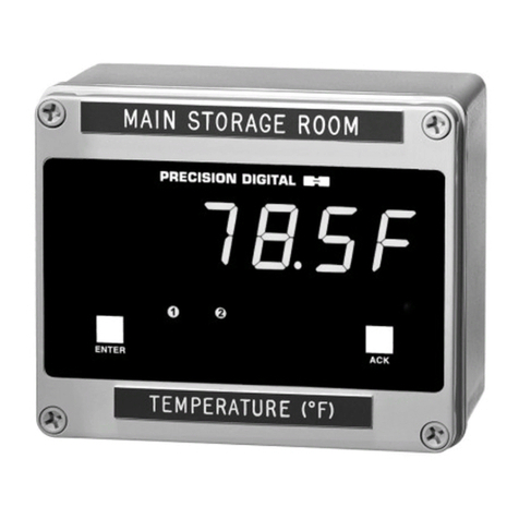 PRECISION DIGITAL PD755 User manual