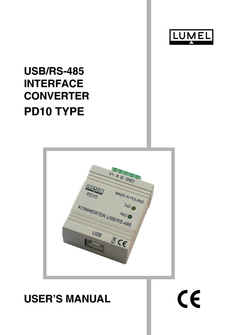 Lumel PD10 User manual