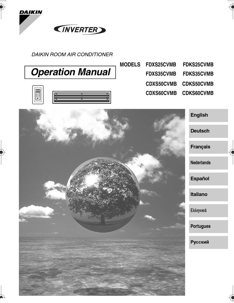 Daikin Inverter FDXS25CVMB User manual