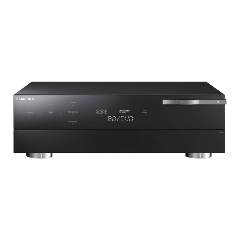Samsung HW-C500 User manual