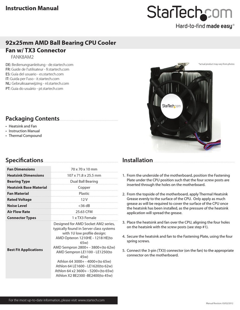 StarTech.com FANK8AM2 User manual StarTech.com FANK8AM2 User manual