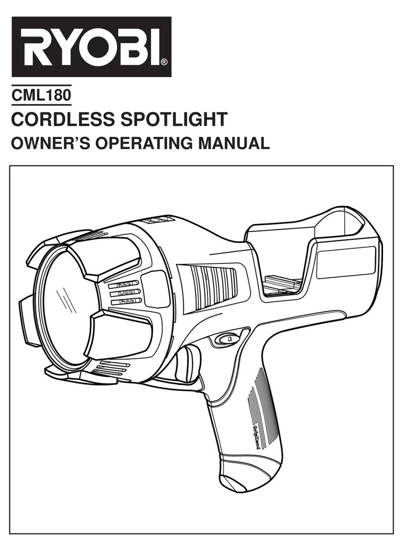 Ryobi CML180 Operation manual
