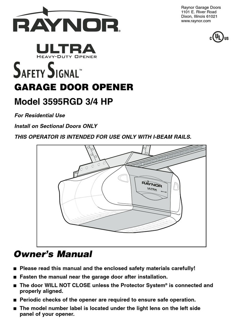 Raynor 3595RGD 3/4 HP User manual