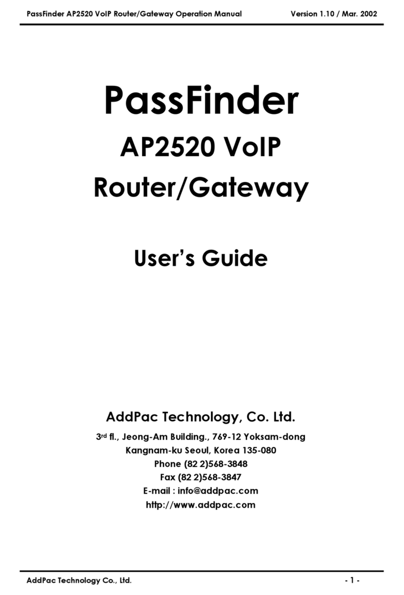 AddPac PassFinder AP2520 User manual