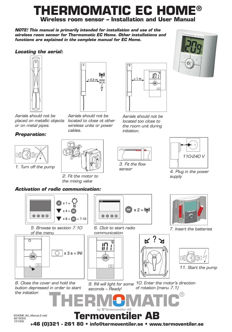 Termoventiler Thermomatic EC Home Installation and user manual Termoventiler Thermomatic EC Home Installation and user manual