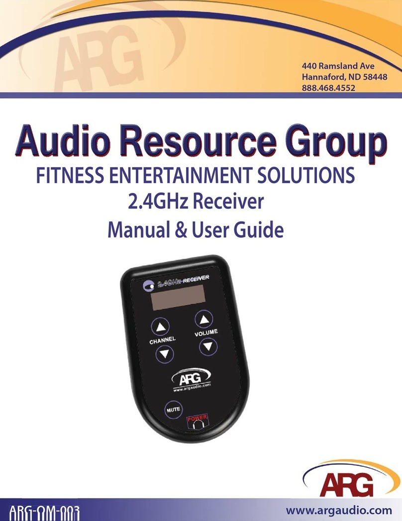 Audio Resource Group ARG-OM-003 Guide