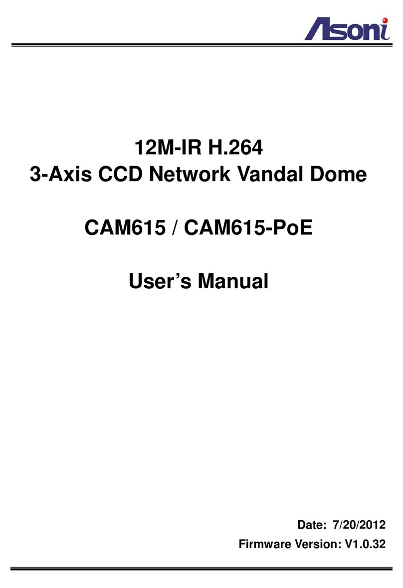 Asoni CAM615 user manual