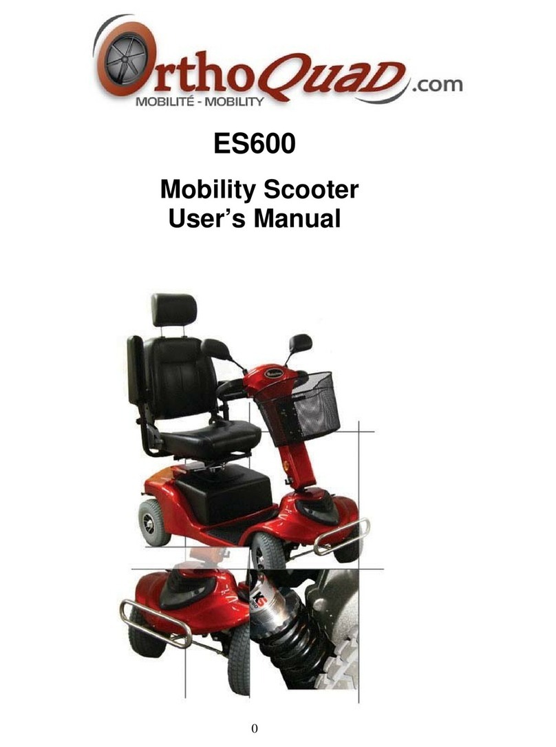 OrthoDuad ES600 user manual