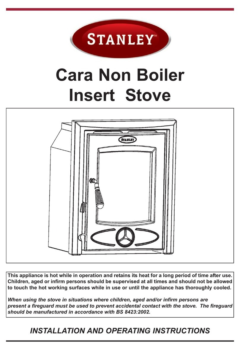 Stanley Cara User manual