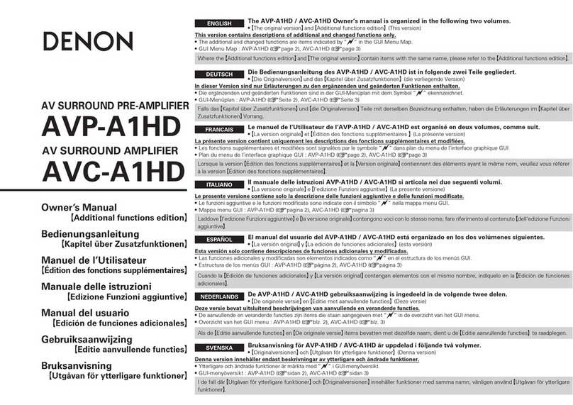Denon AVP-A1HD User manual Denon AVP-A1HD User manual