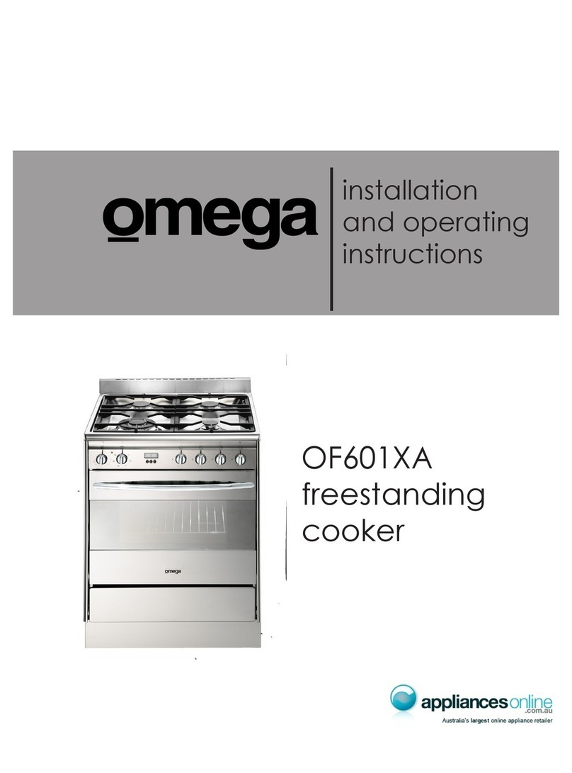 Omega OF601XA User manual