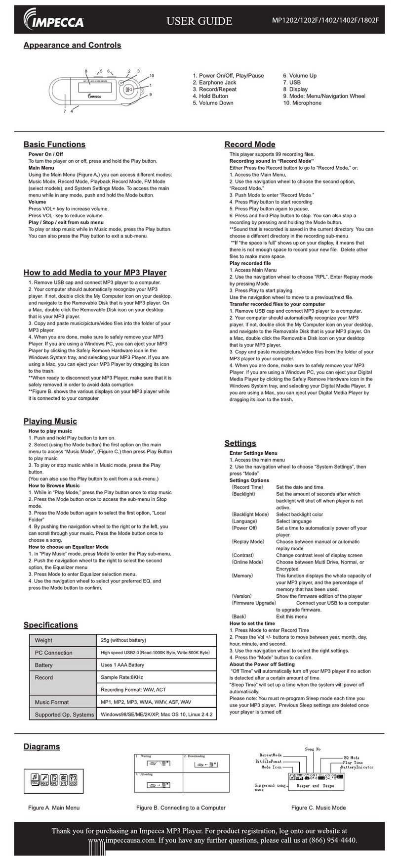 Impecca MP1202 user guide