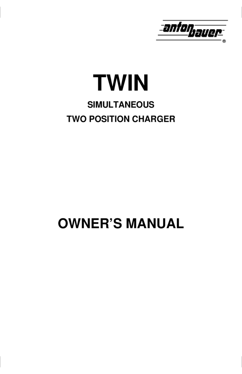 Anton/Bauer TWIN owner's manual