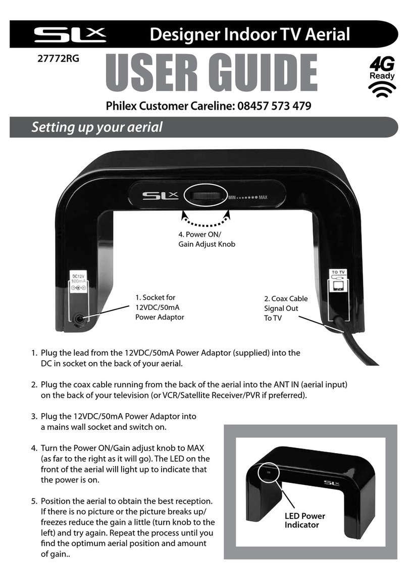 SLX SLx user guide