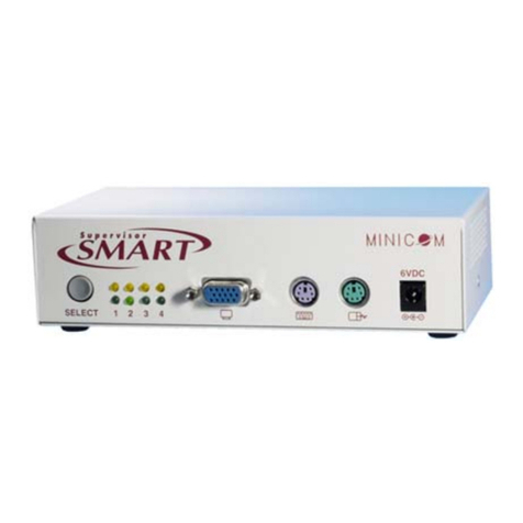 Minicom Smart 4 user guide Minicom Smart 4 user guide