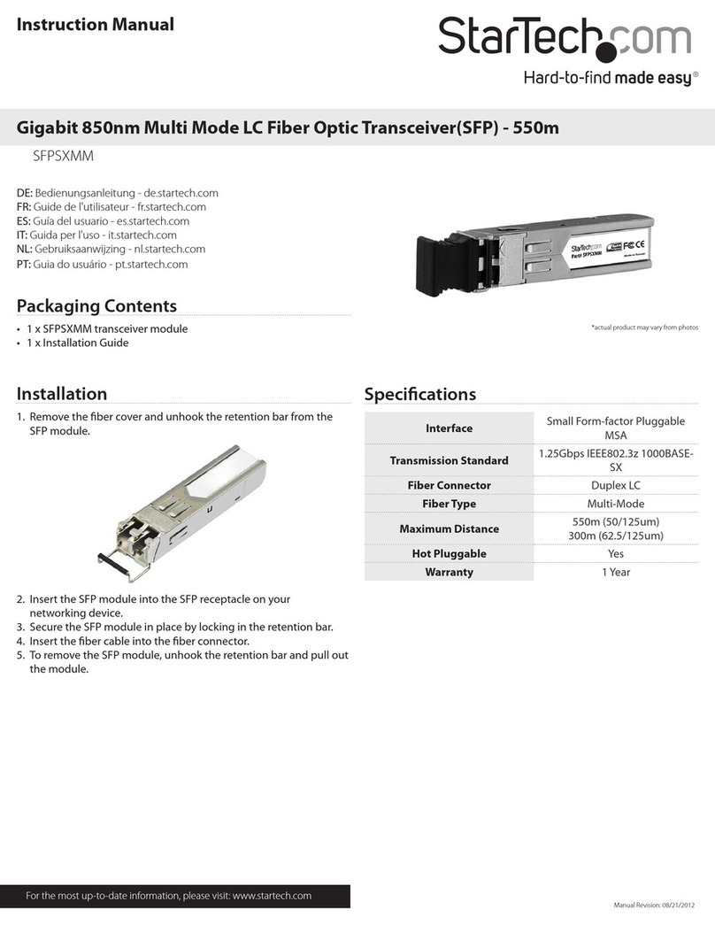 StarTech.com SFPSXMM User manual
