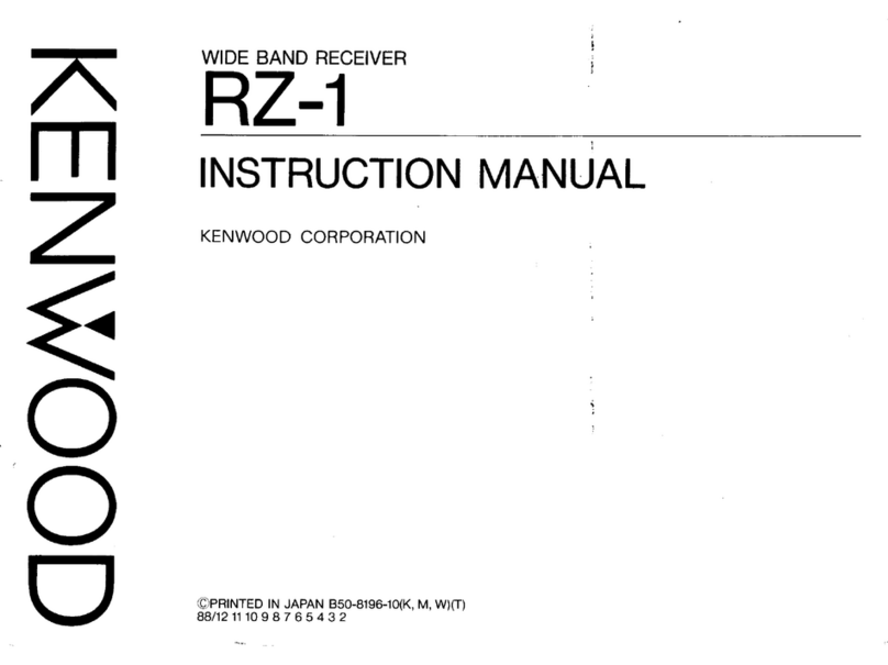 Kenwood RZ-1 User manual