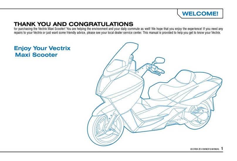 Vectrix ZEV User manual