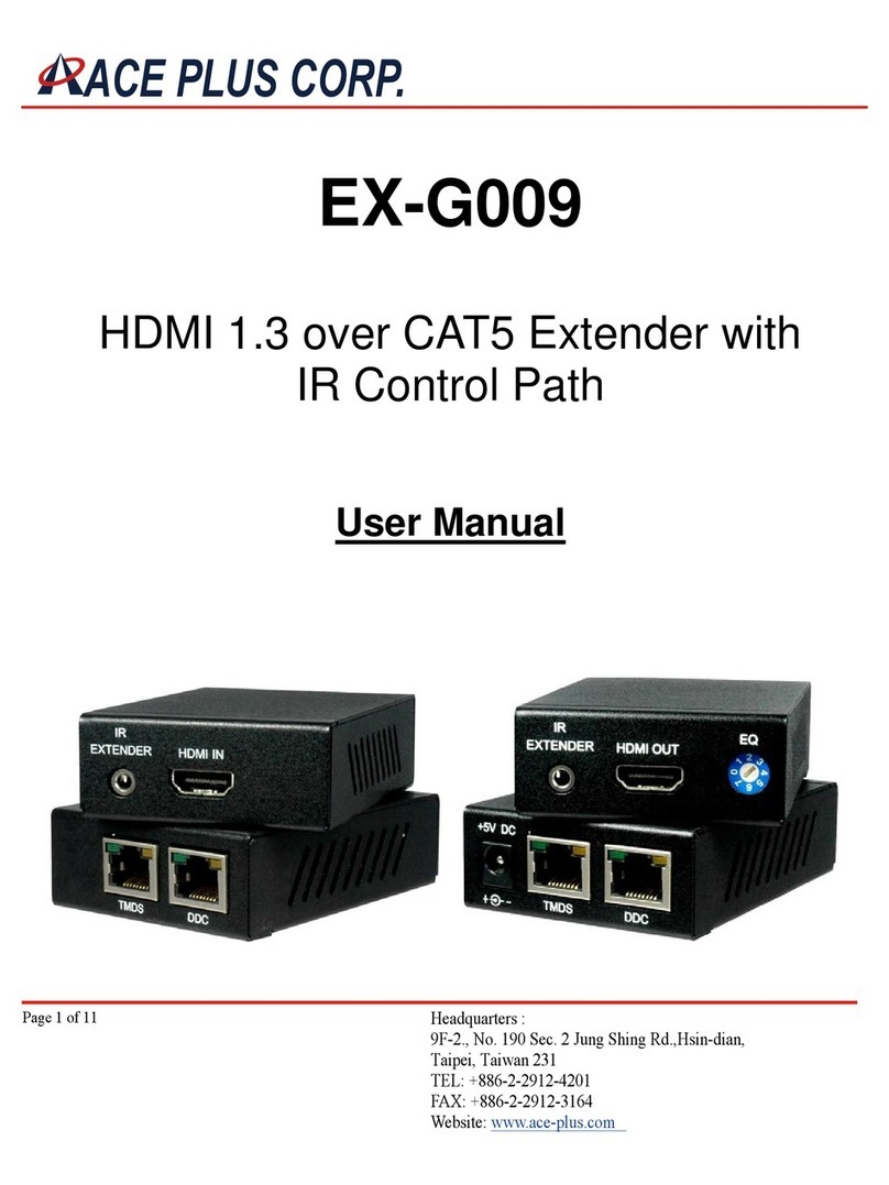 Ace Plus EX-G009 user manual