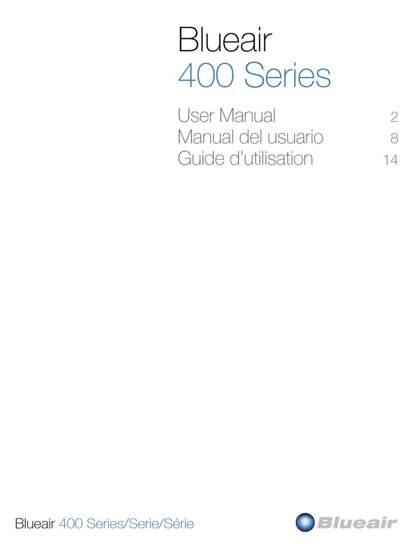 Blueair 400 series User manual
