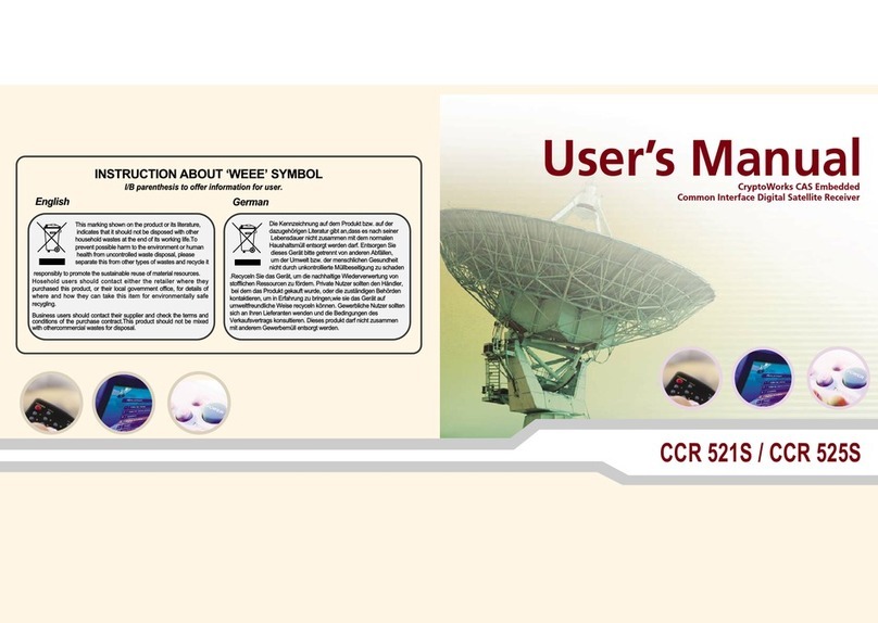 CityCom CCR 525S user manual