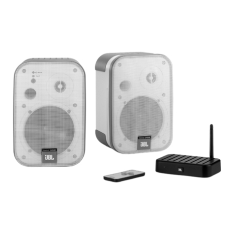 JBL On Air Control 2.4G User manual