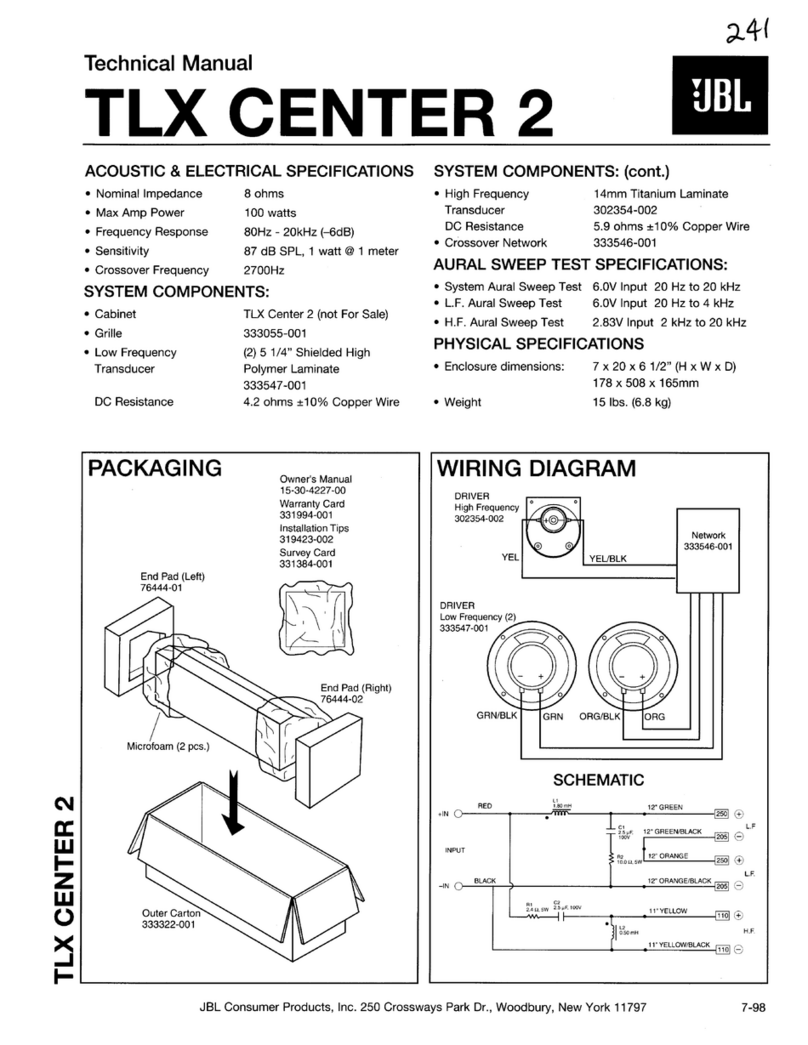 JBL TLX CENTER 2 User manual