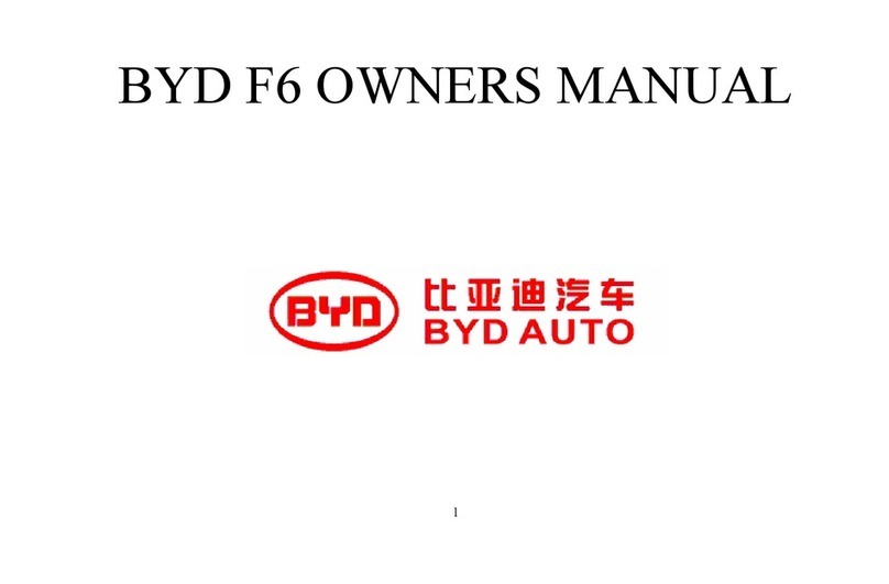 BYD F6 User manual