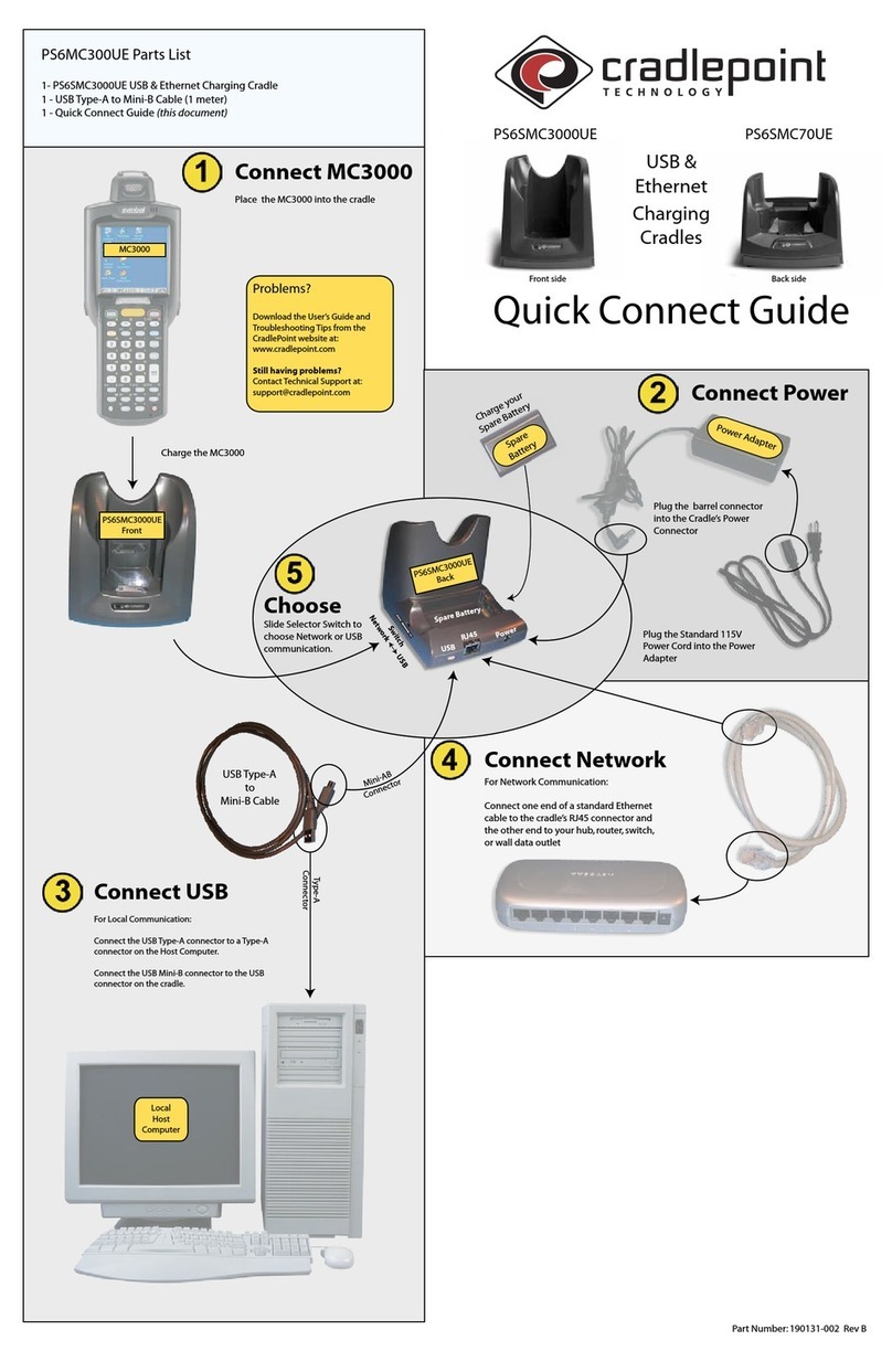 Cradlepoint PS6SMC3000UE Quick connect guide