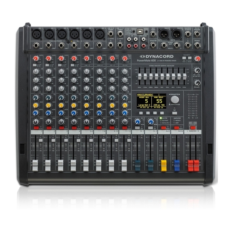 Dynacord PowerMate3 User manual