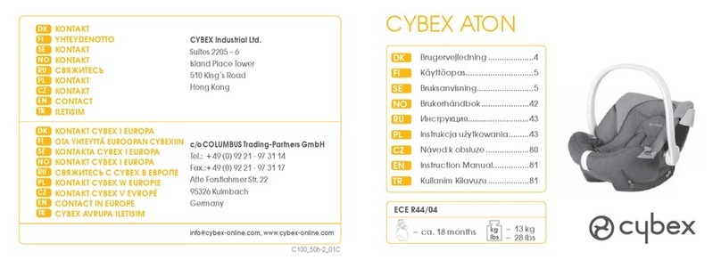 CYBEX ATON User manual CYBEX ATON User manual