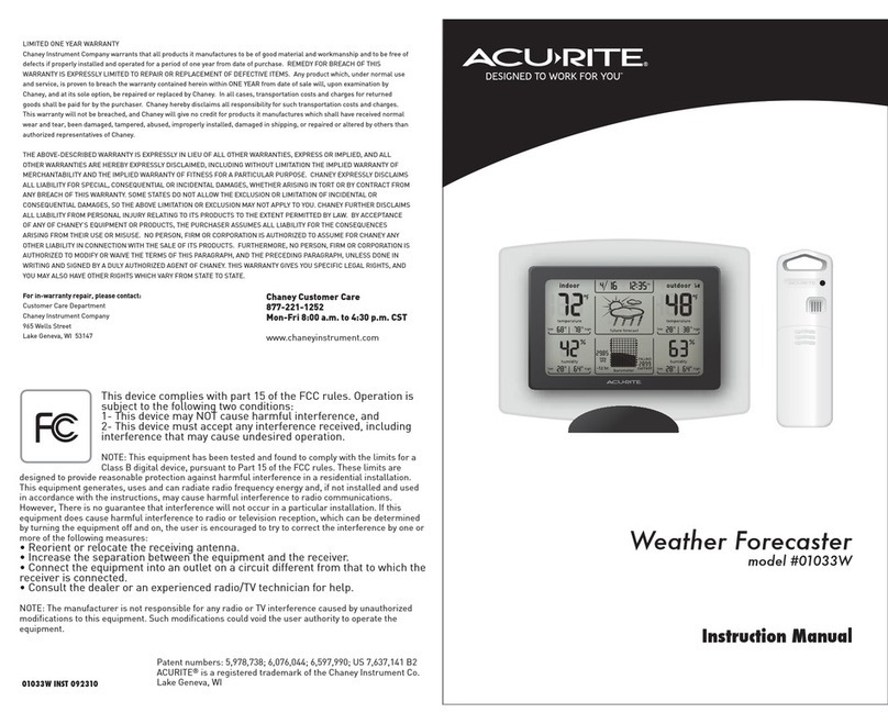 ACU-RITE 01033W User manual