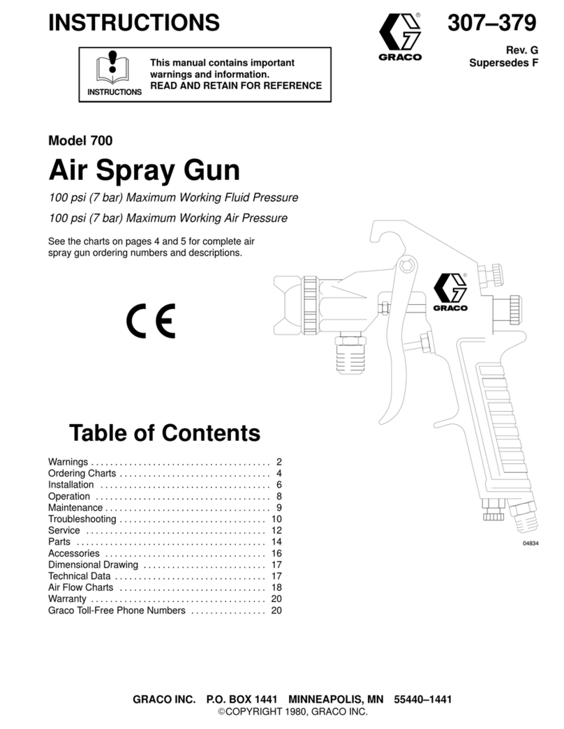 Graco 700 Series User manual