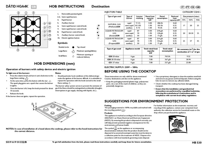 IKEA DATID HGA4K User manual