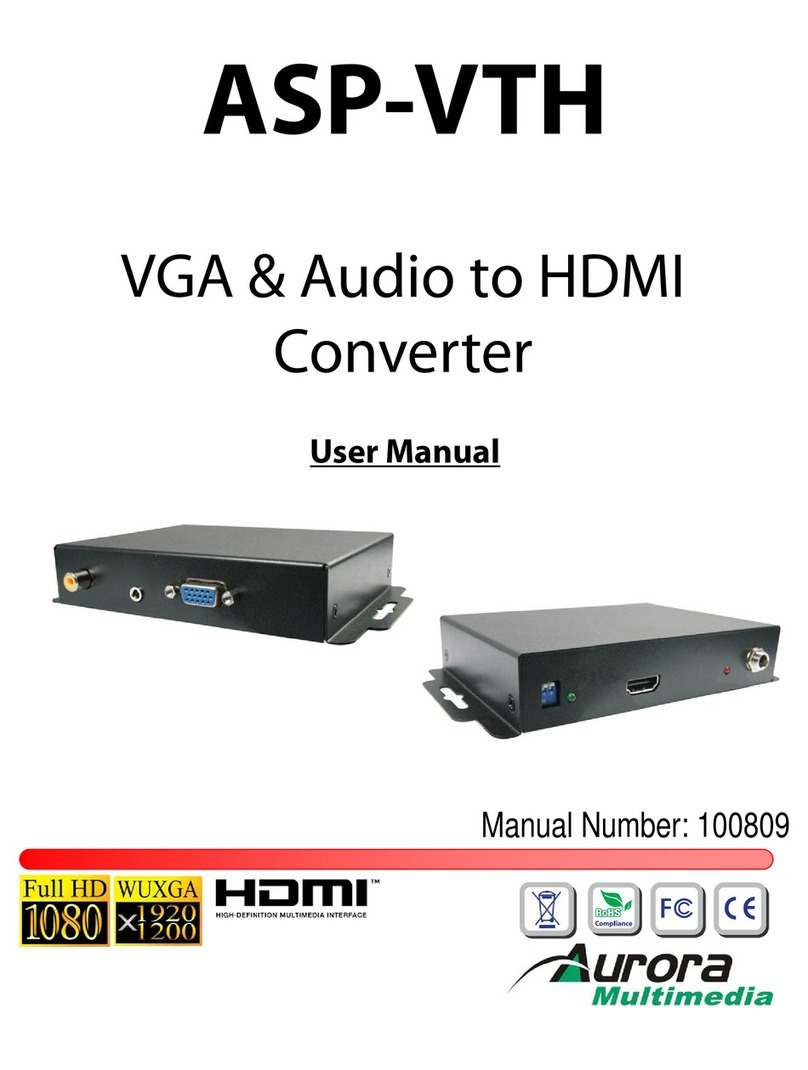 Aurora Multimedia ASP-VTH user manual