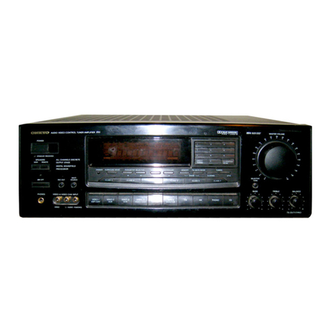 Onkyo TX-SV717PRO User manual